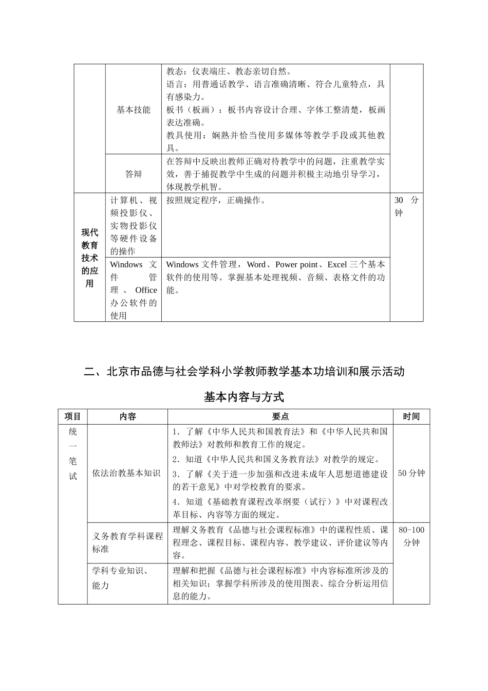 人力资源-1北京市小学教师新课程教学基本功培训和展示活动的基本内容与方_第2页