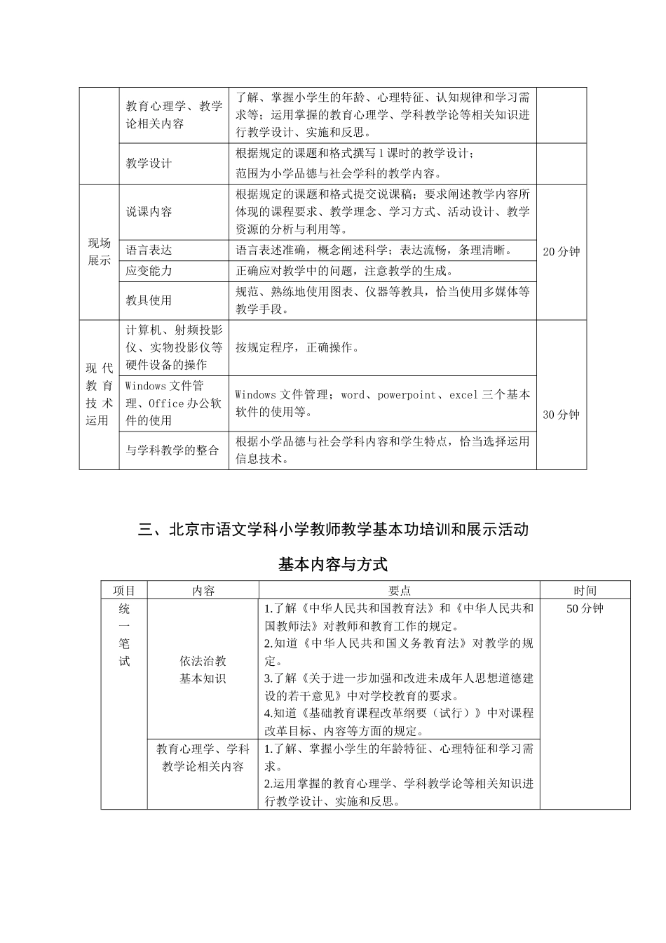 人力资源-1北京市小学教师新课程教学基本功培训和展示活动的基本内容与方_第3页