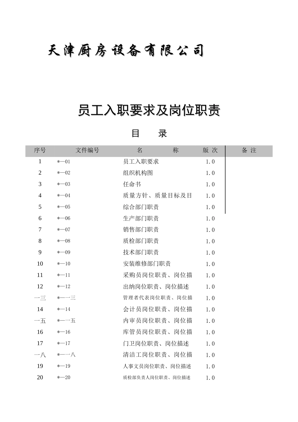 天津某公司员工入职要求及岗位职责_第1页