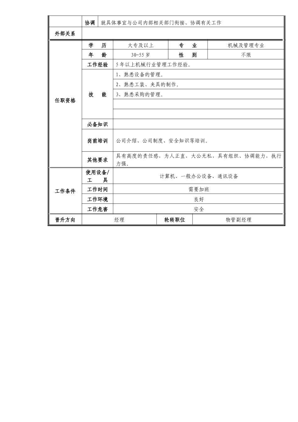 准备部副经理职位说明书_第2页