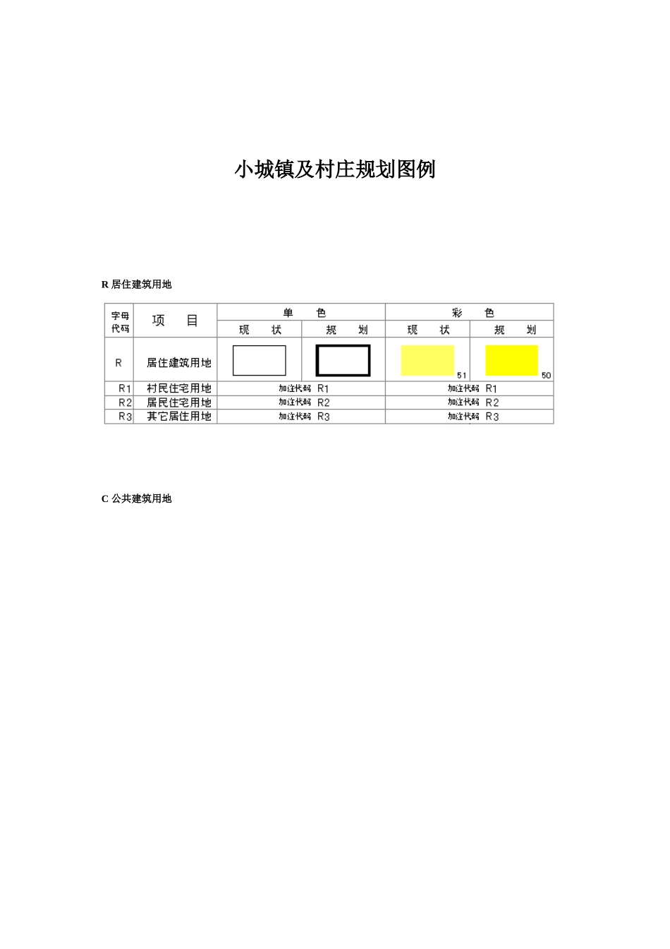 小城镇及村庄规划图例_第1页