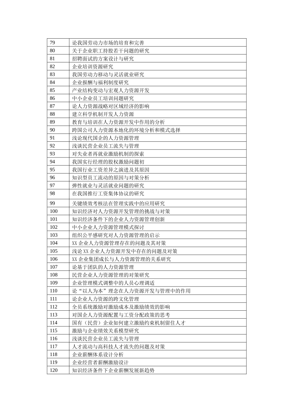 人力资源管理专升本_第3页