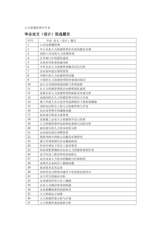 人力资源管理专升本