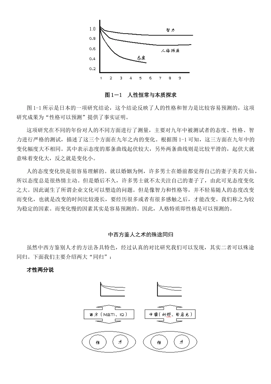 企业选人方法与心理测量技术-传统鉴人之术与心理测量_第2页