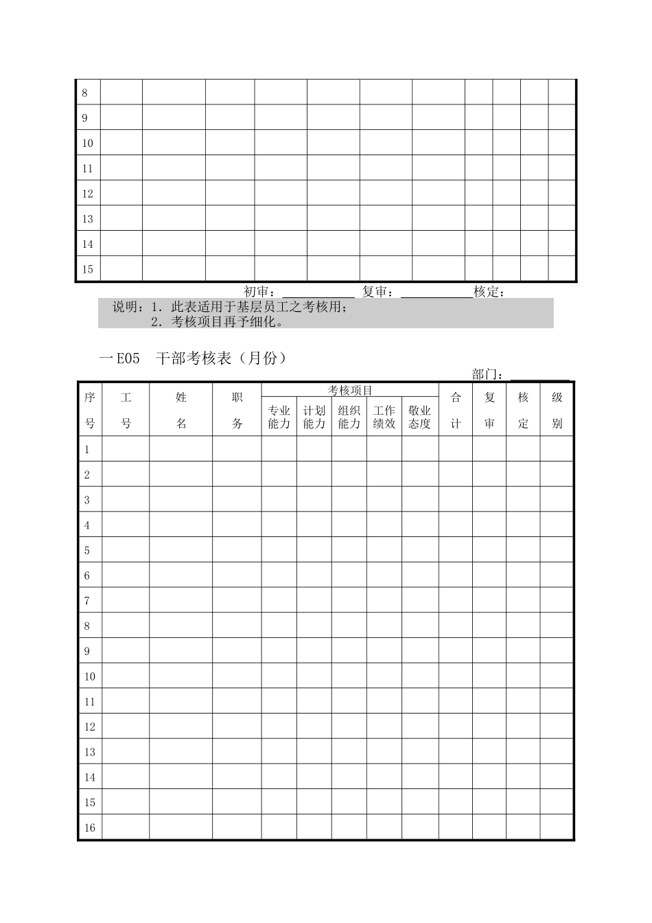 人事行政管理表格E纵表格_第3页