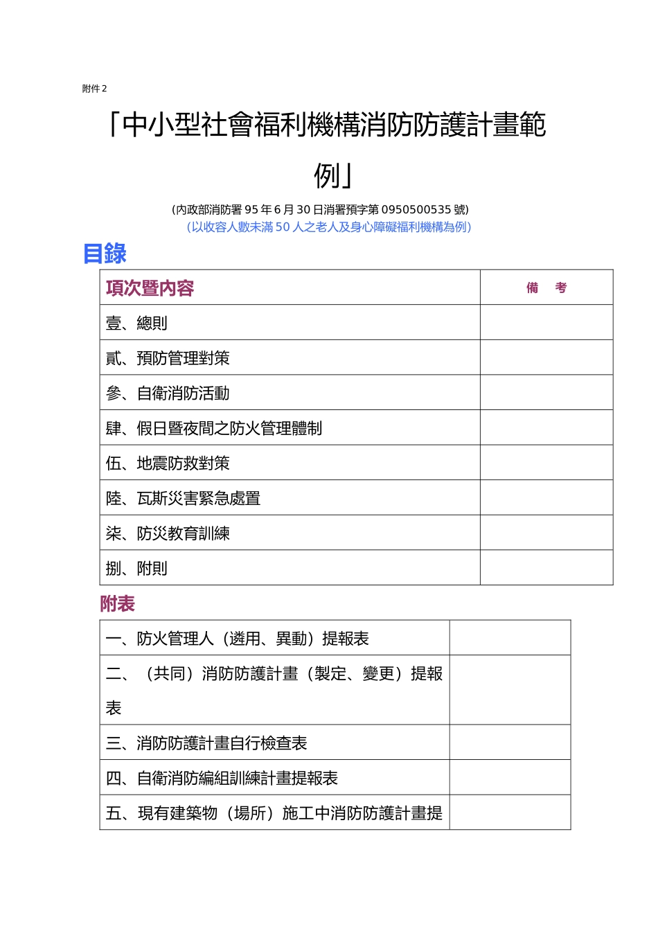 中小型社会福利机构消防防护计画范例_第1页