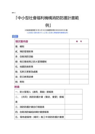 中小型社会福利机构消防防护计画范例