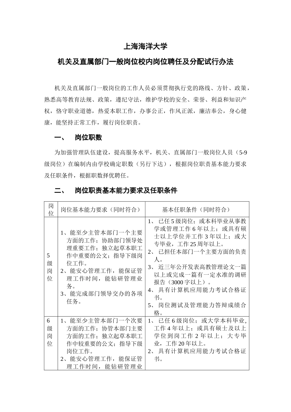 上海海洋大学机关及直属部门一般岗位校内岗位聘任及分配试行办法_第1页