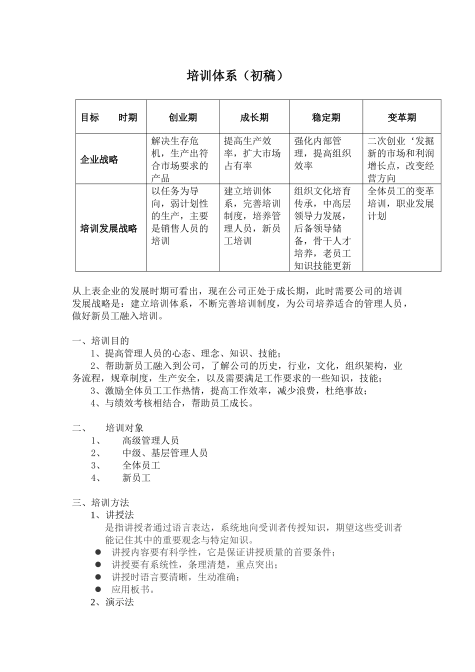培训体系初稿03_第1页
