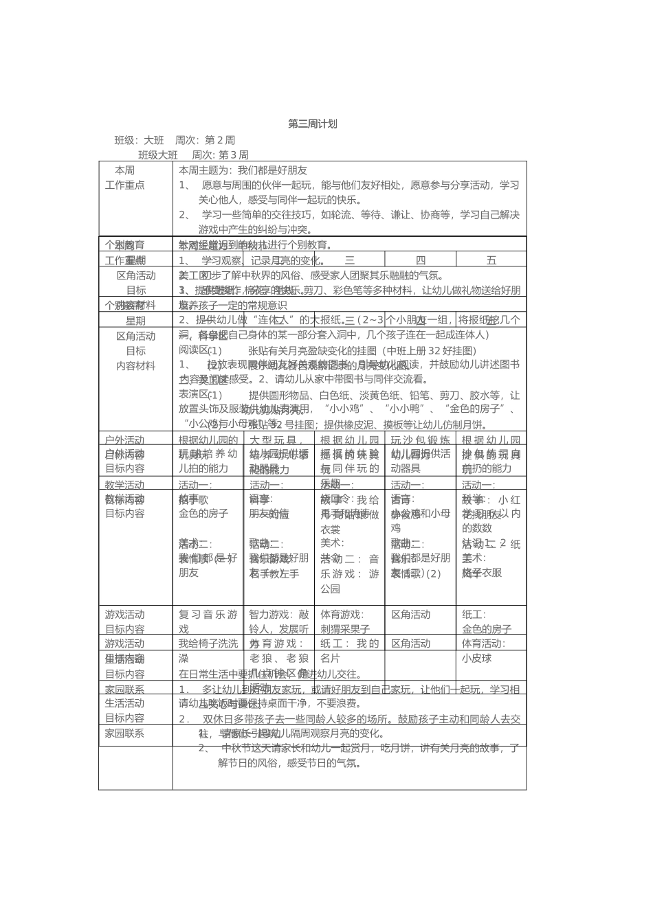 幼儿园周工作计划表(26页)_第2页