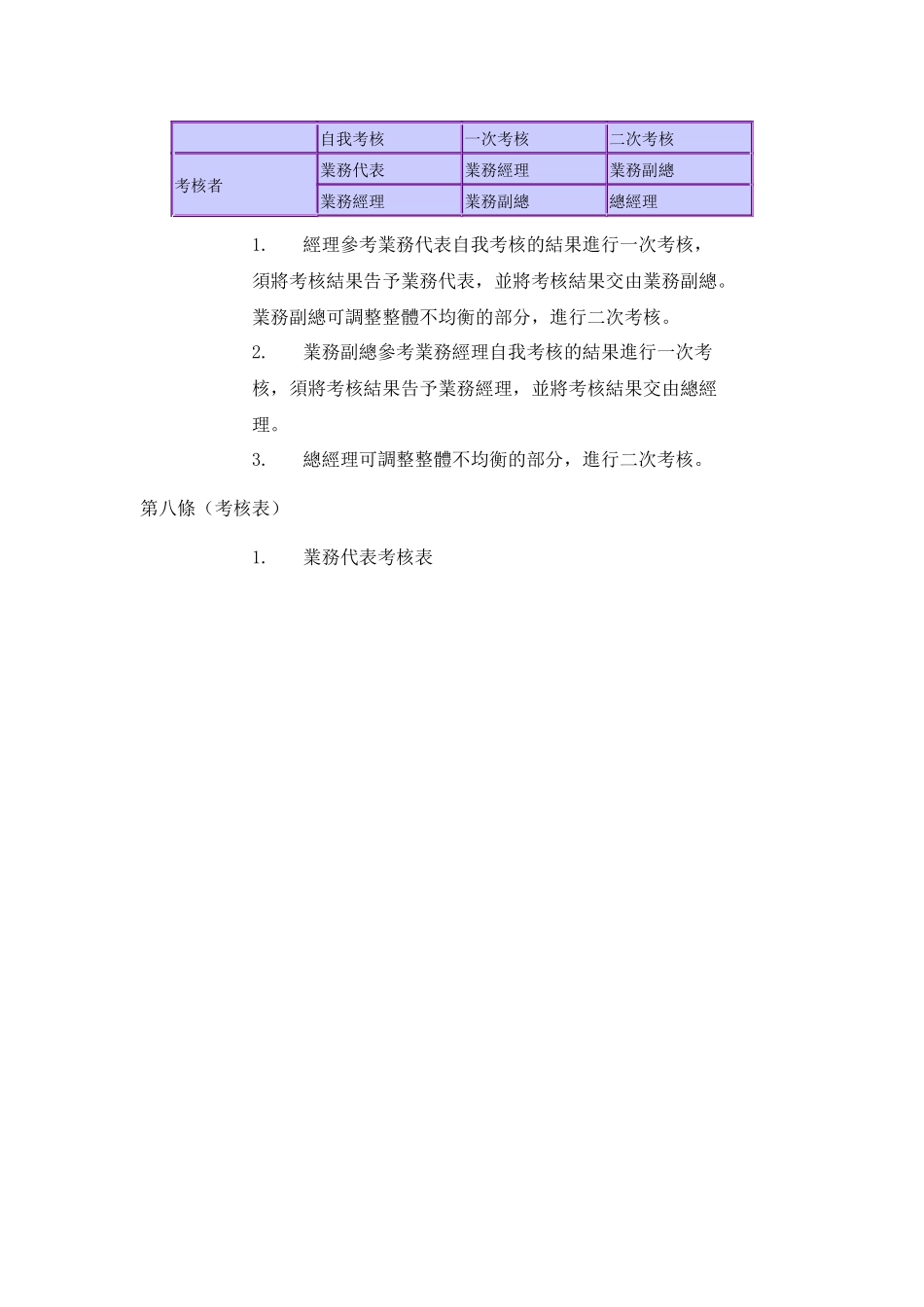 企业内训培训教材_第2页