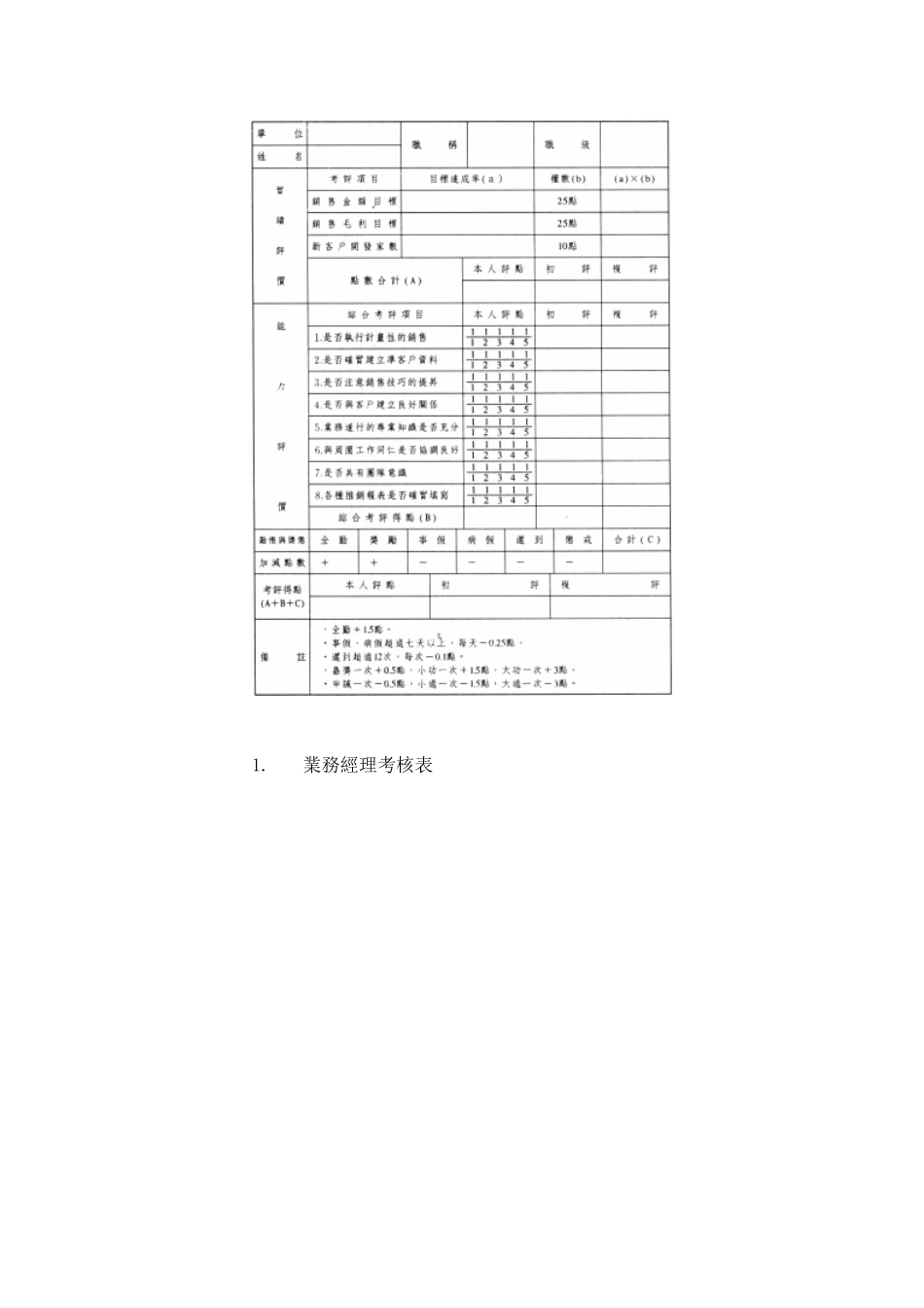 企业内训培训教材_第3页