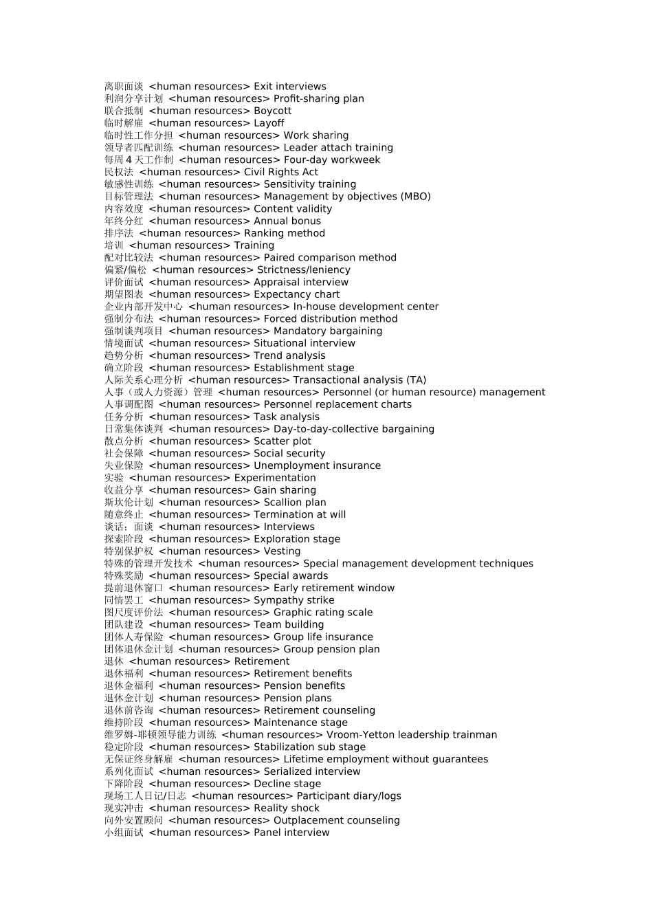 人力资源管理词汇英汉对照_第3页