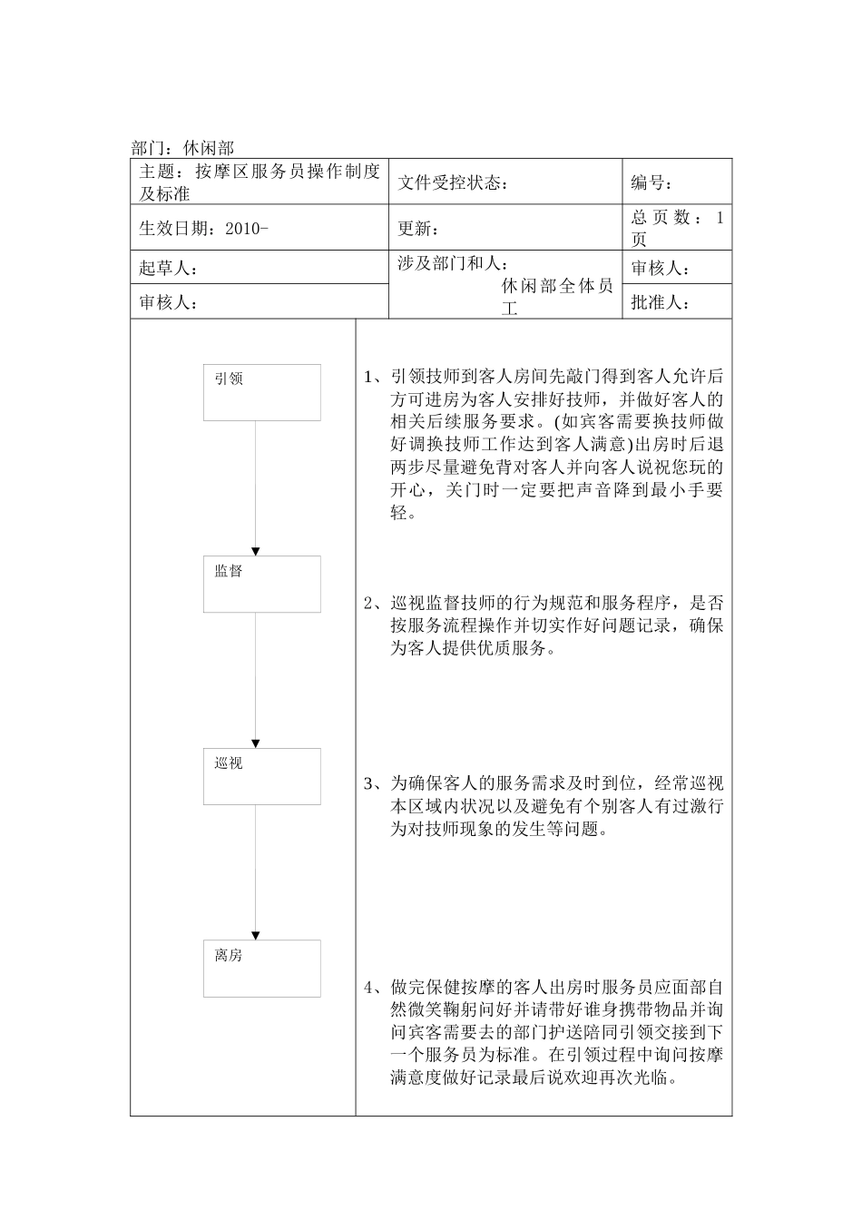 人力资源-5休闲部岗位操作制度及标准_第2页