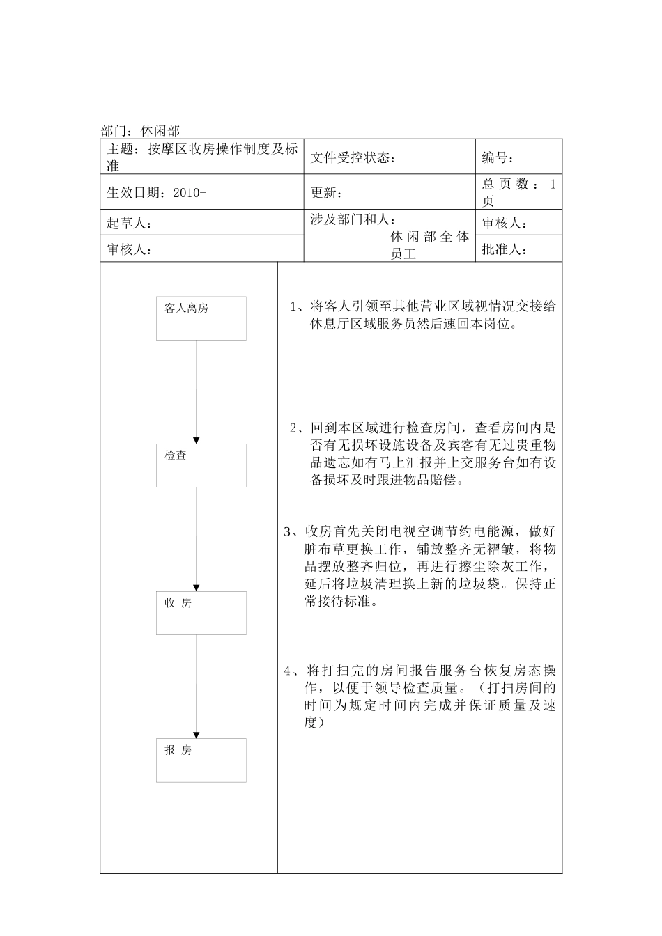 人力资源-5休闲部岗位操作制度及标准_第3页