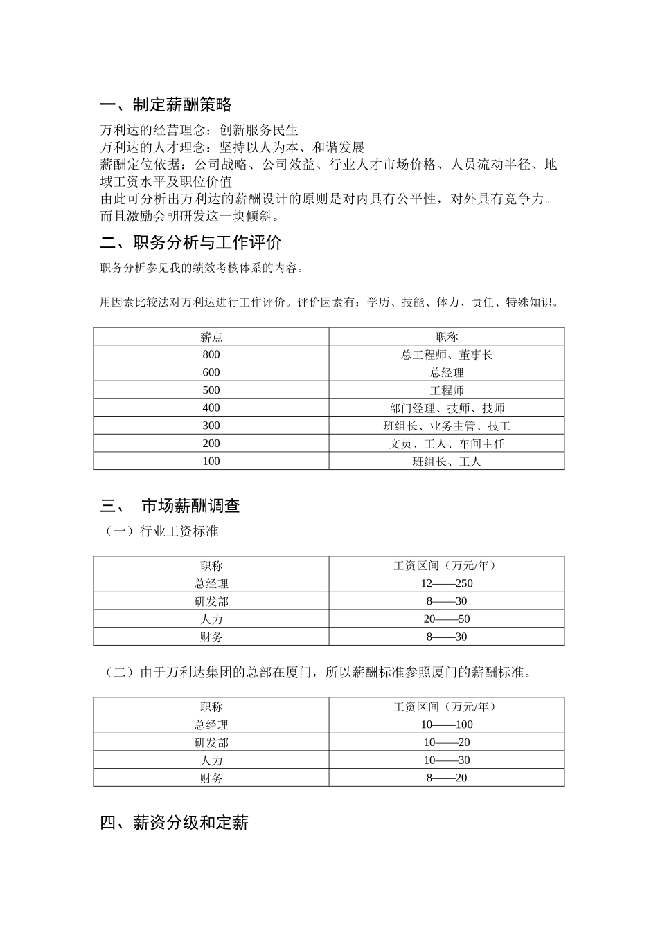 万利达集团管理层薪酬体系设计_第2页