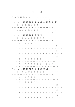 人力资源部概述11