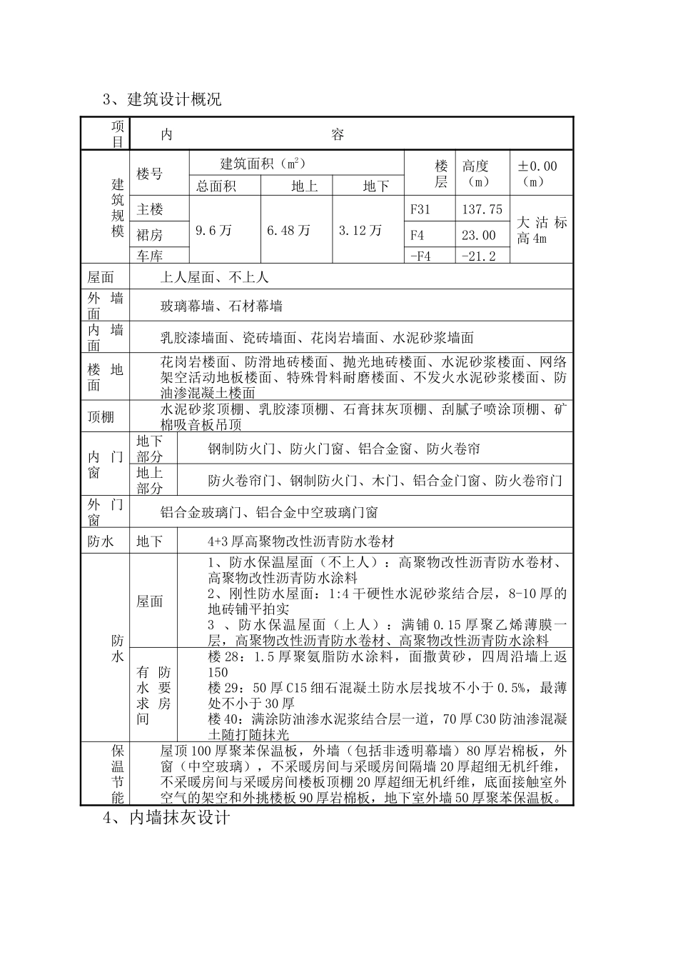 内外墙抹灰施工方案培训资料_第3页