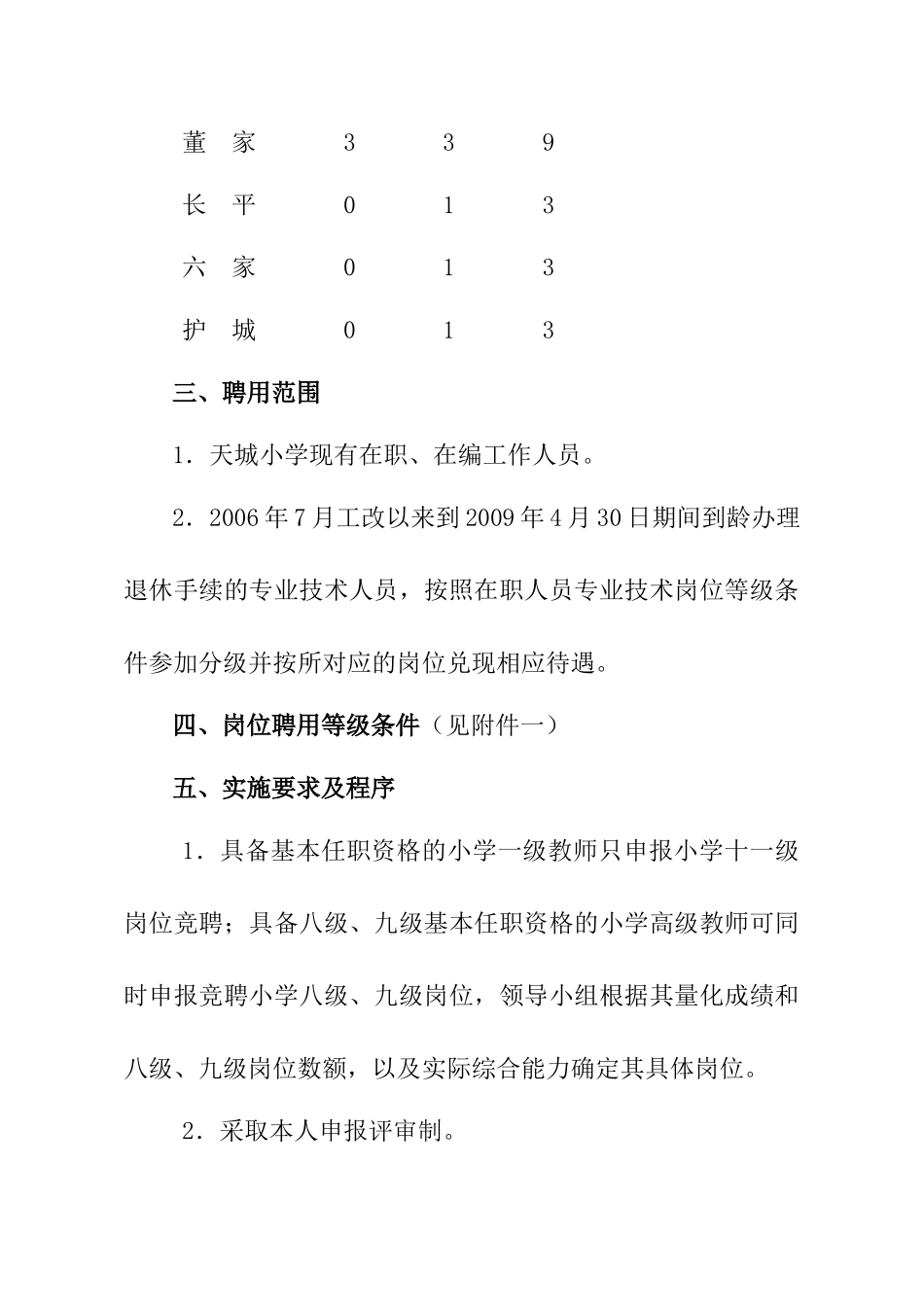 天城小学岗位设置竞聘实施方案_第3页