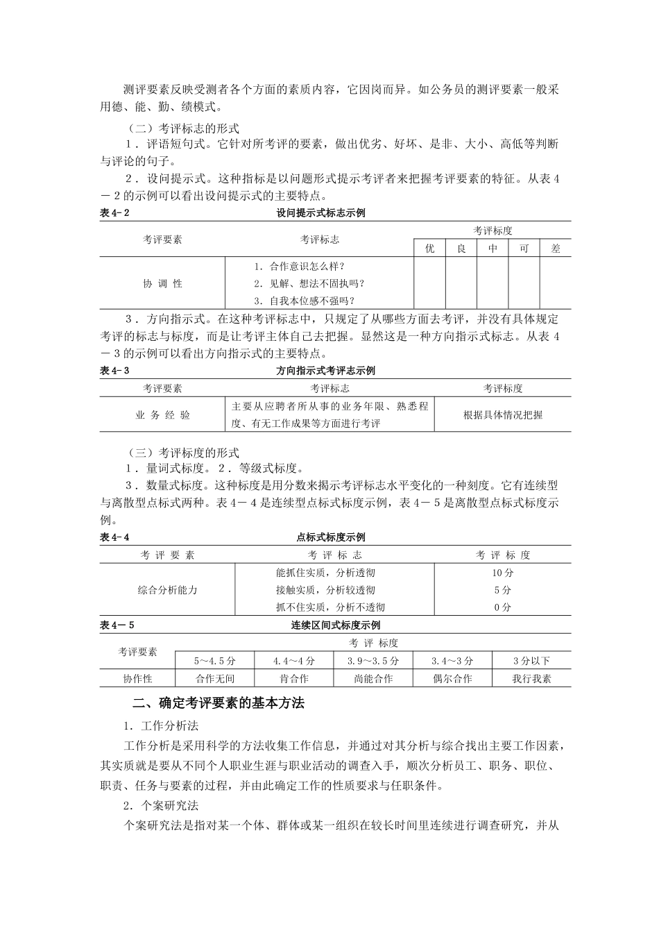 人员素质测评(_13页)_第3页