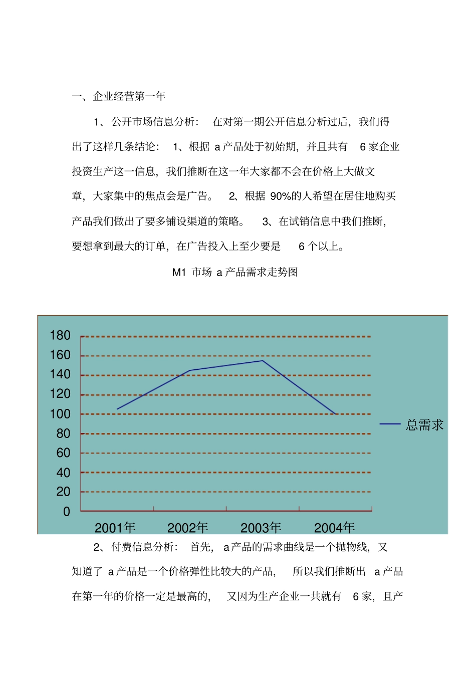 市场营销沙盘模拟实习总结报告_第2页