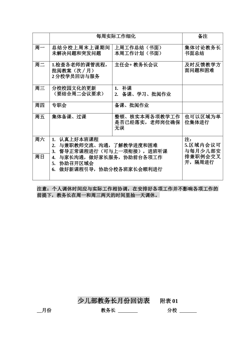 少儿部教务长职责_第3页