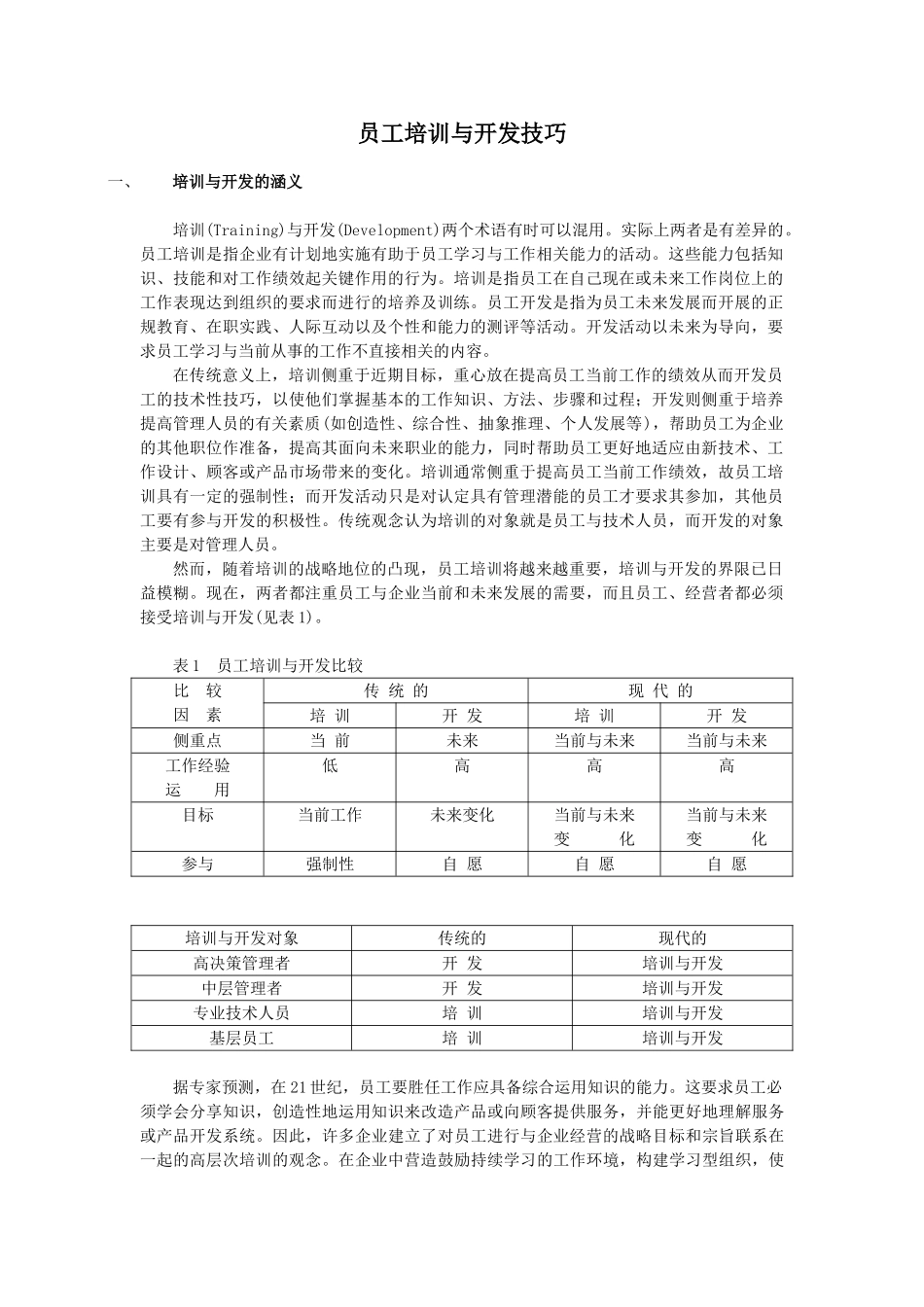 员工培训与开发技巧_第1页