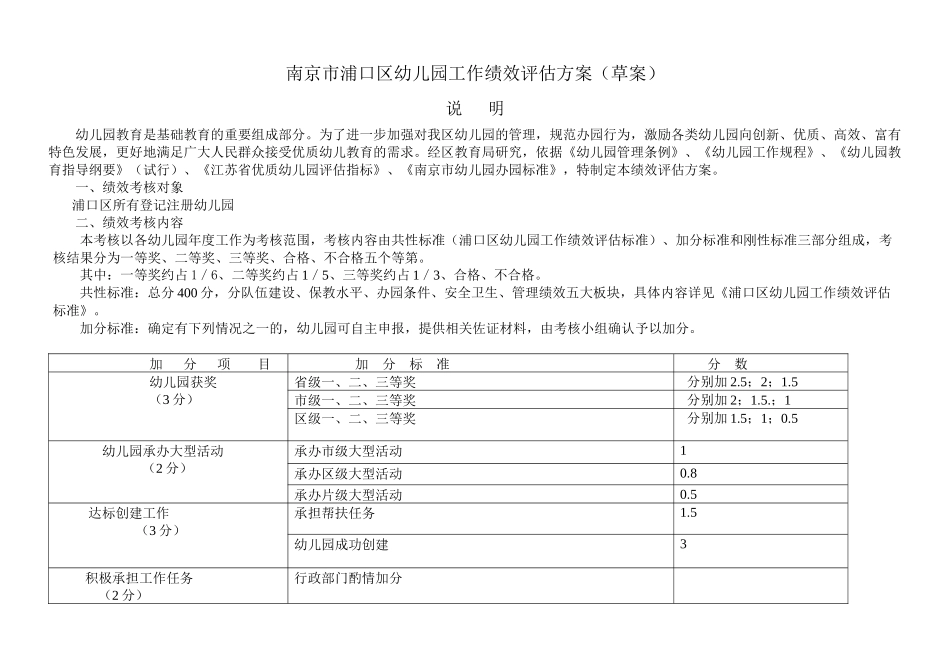 南京市浦口区幼儿园工作绩效评估方案_第2页