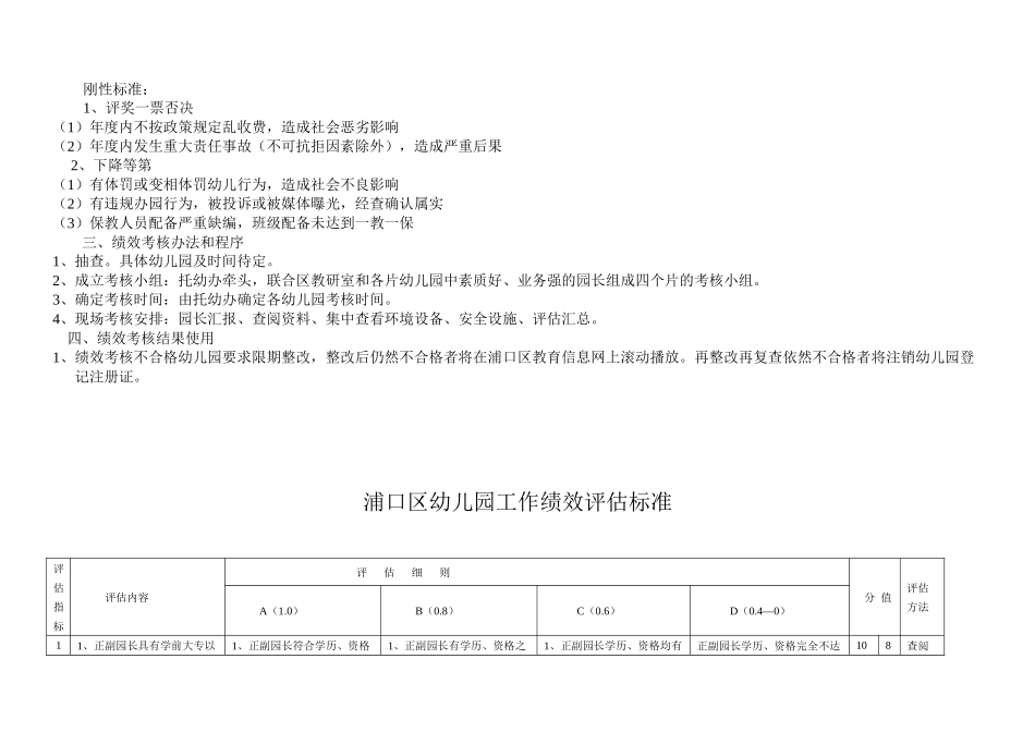 南京市浦口区幼儿园工作绩效评估方案_第3页
