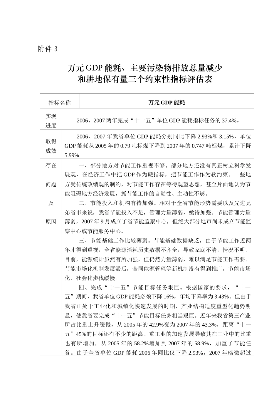 主要污染物排放总量减少和耕地保有量三个约束性指标评估表_第1页