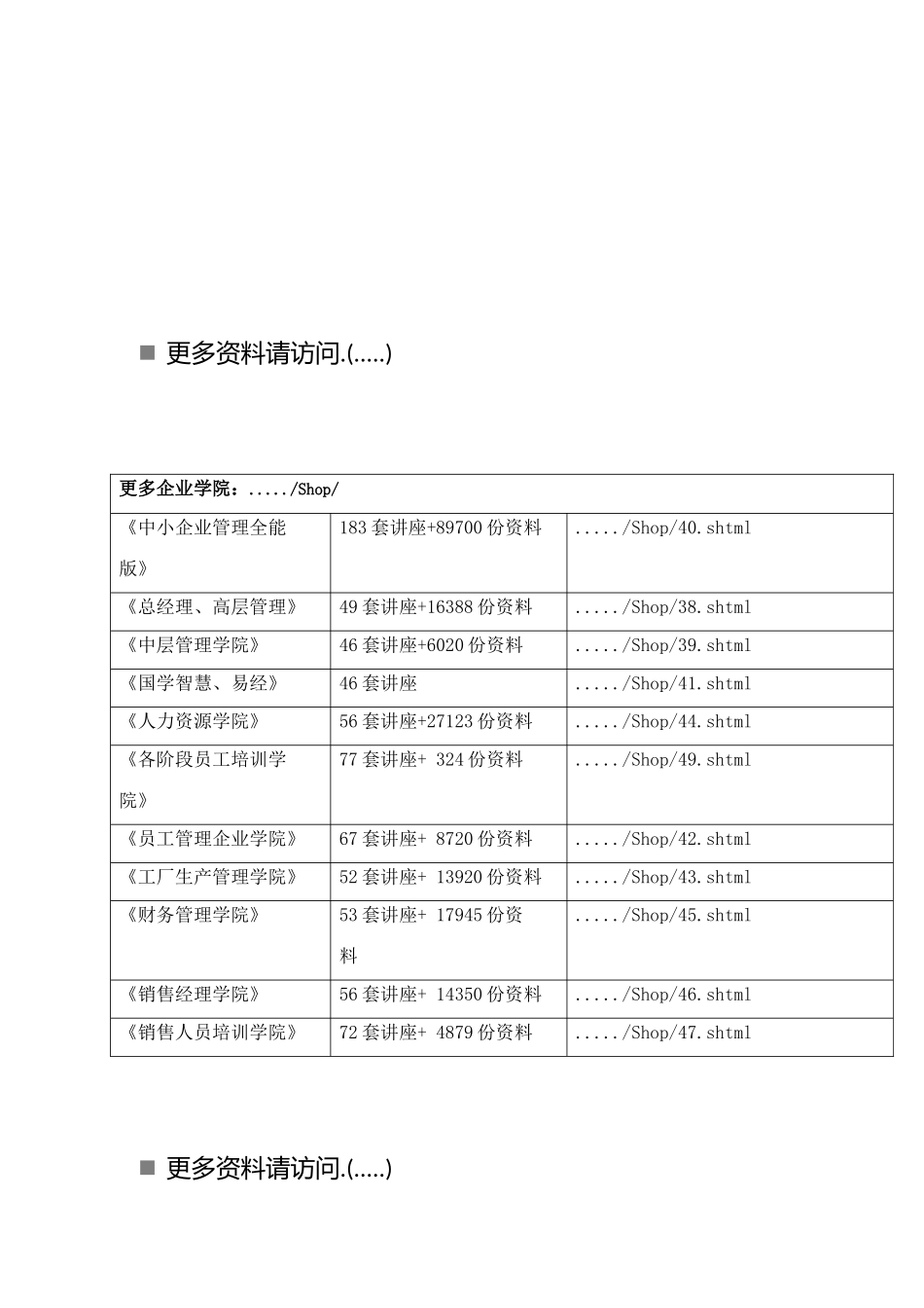 人力资源-Excel与Word在人事管理中的应用_第1页