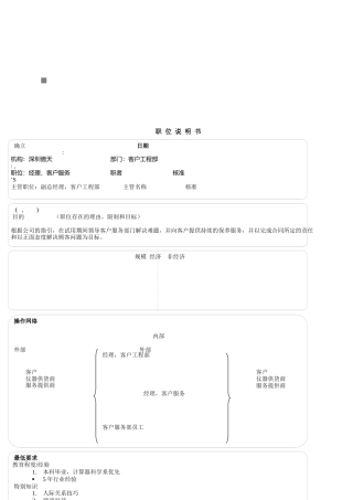 企业典型岗位职责说明书