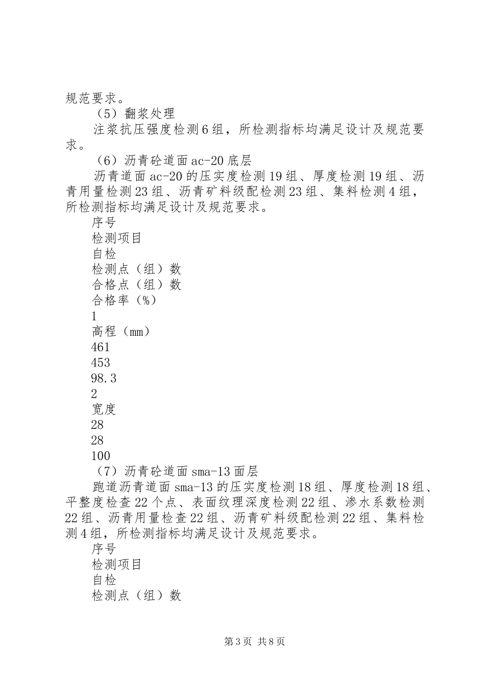 竣工验收总结讲话稿_第3页