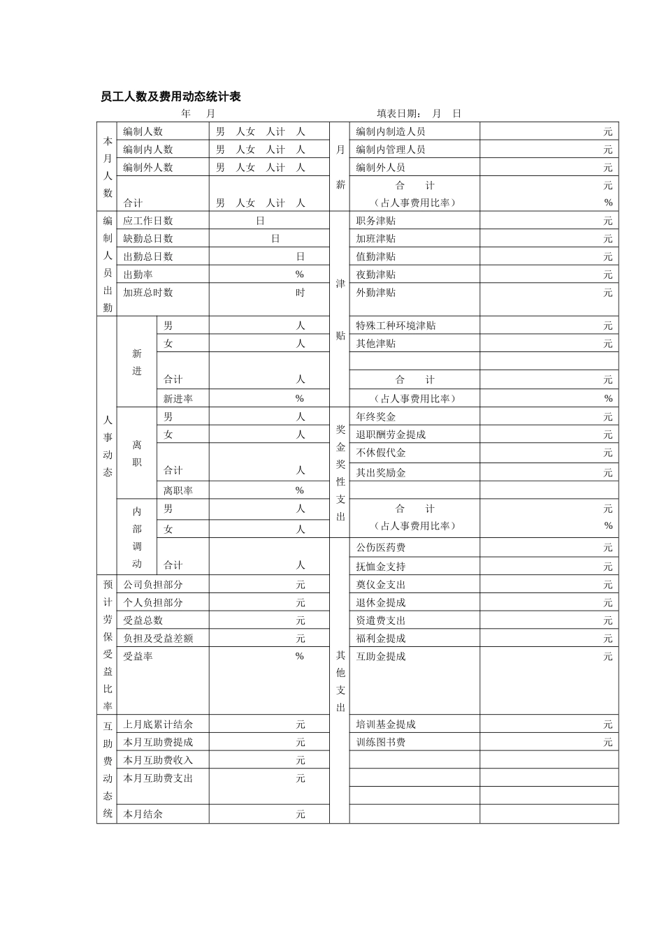 人事统计系列工具集（共5个表格）_第1页
