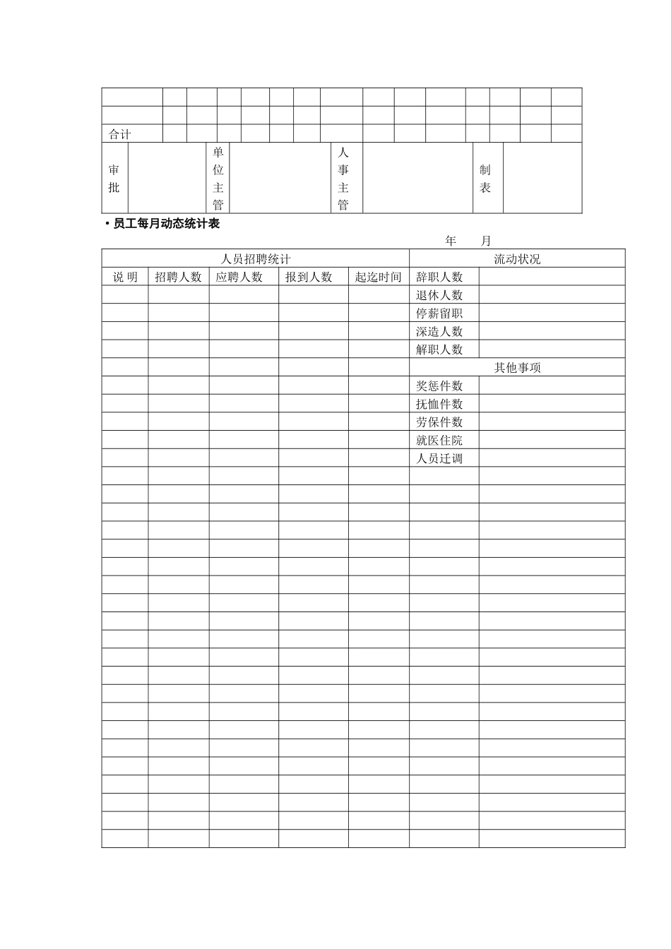 人事统计系列工具集（共5个表格）_第3页