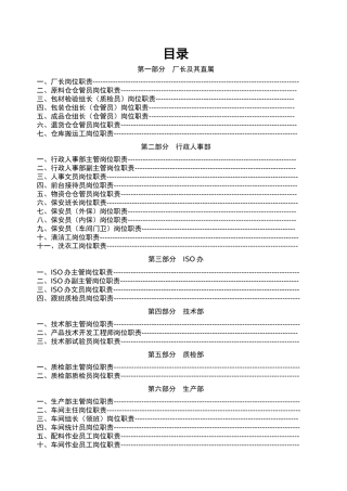 人力资源-atXX公司岗位职责汇编