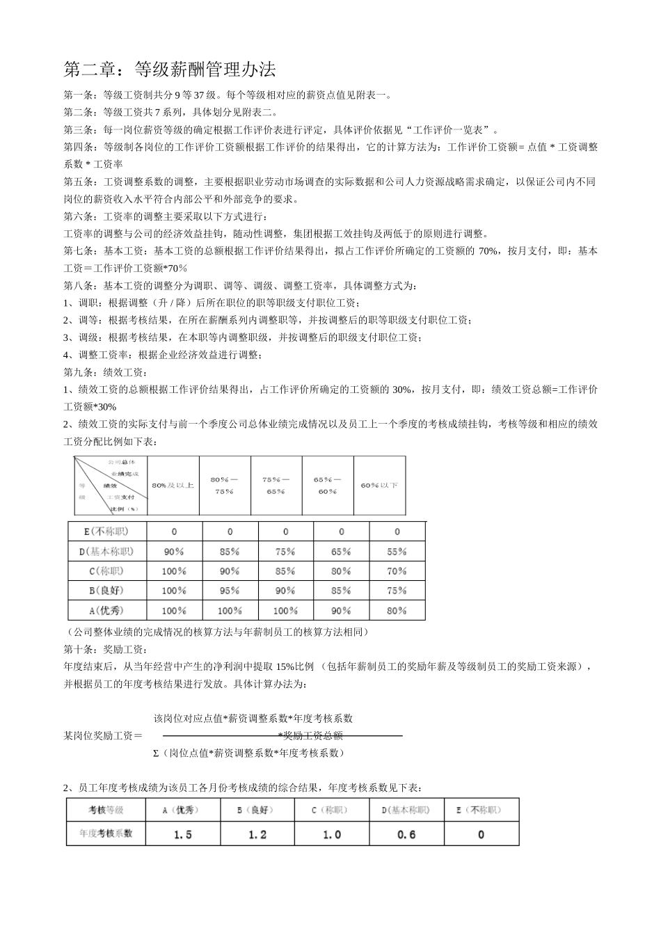 员工薪资定级与等级薪酬管理制度(7页)_第2页