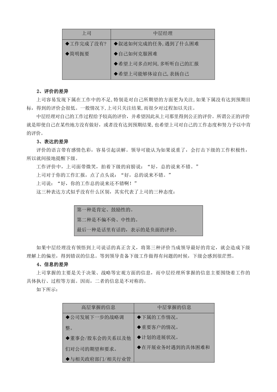 中层通用管理能力之四有效沟通_第3页