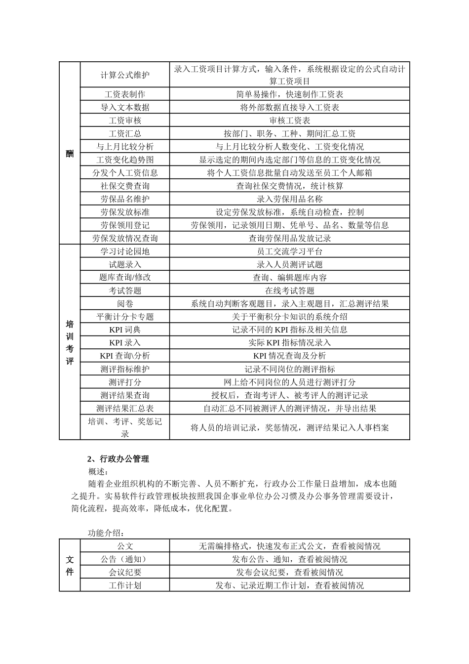 实易人力资源管理软件简介-实易钧策管理信息系统_第2页