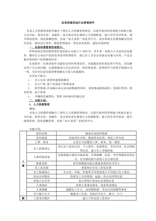 实易人力资源管理软件简介-实易钧策管理信息系统