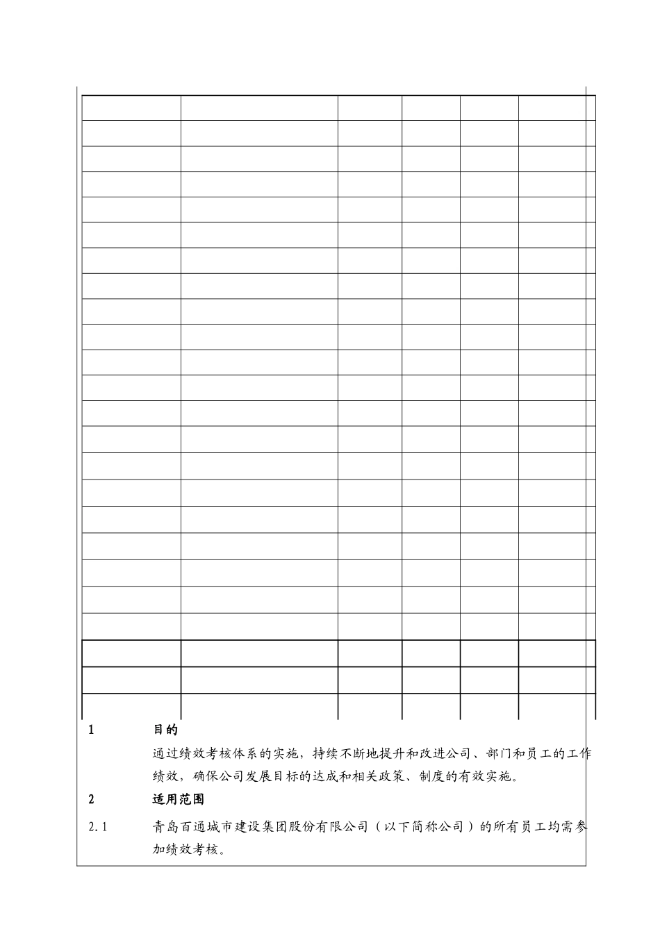 人力资源-(BT-RL-109)绩效考核管理程序_第2页