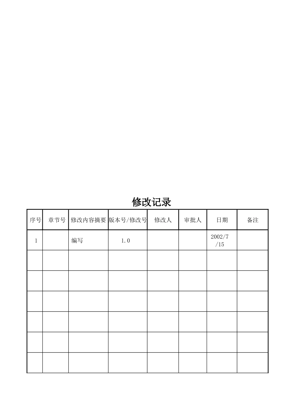 上海李尔汽车实验室手册_第3页