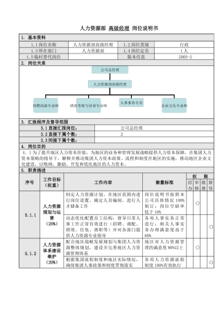 人力资源-1人力资源部高级经理岗位说明书