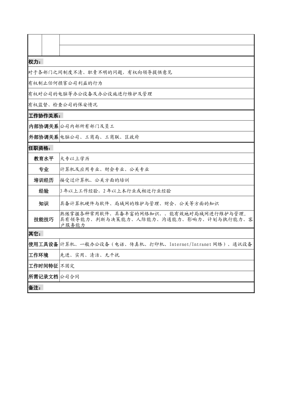 外勤职务说明书_第2页
