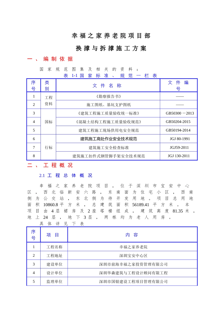 幸福公馆换撑与拆撑施工方案培训资料_第2页