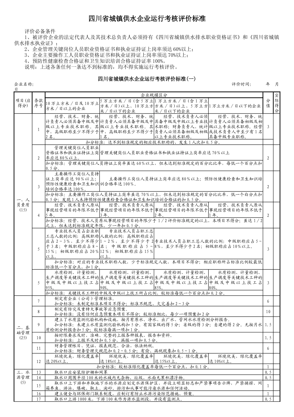 一、四川省城镇供水企业运行考核评价标准_第1页