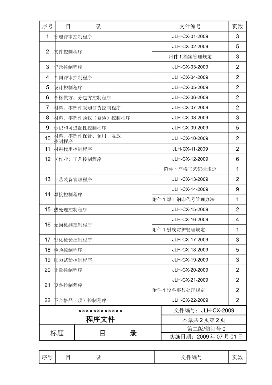 压力容器制造程序文1件_第3页