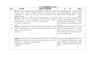 人力资源-XXXX年医院感染管理工作计划