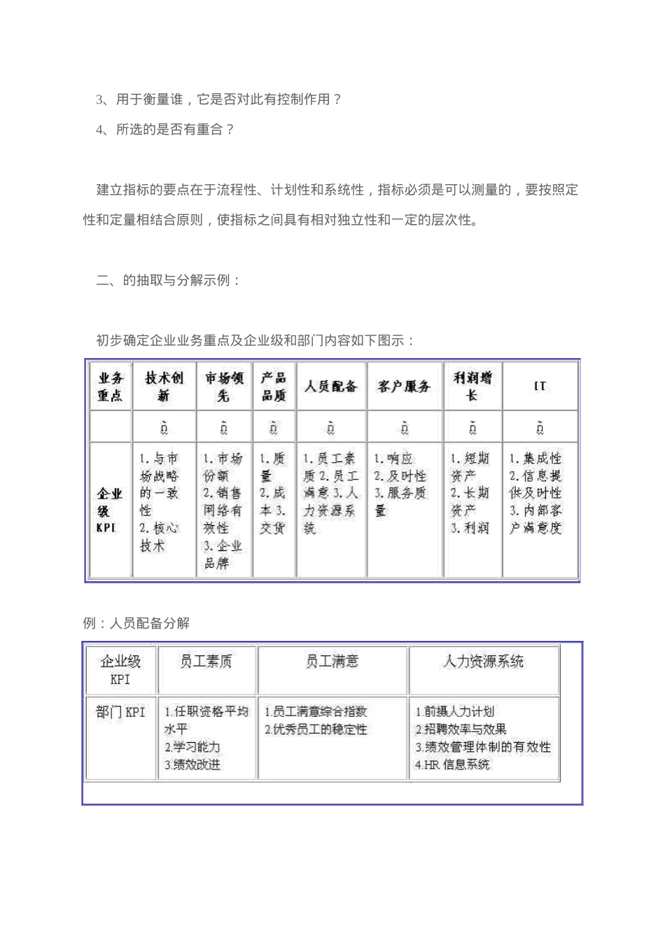 人力资源-kpi与绩效考核_第2页