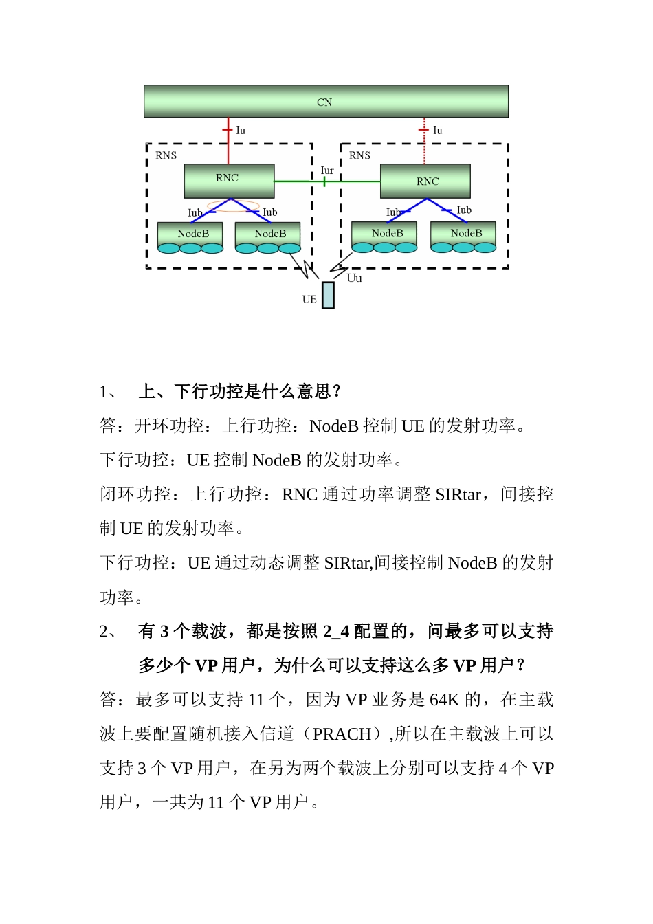 中兴TD面试材料_第2页